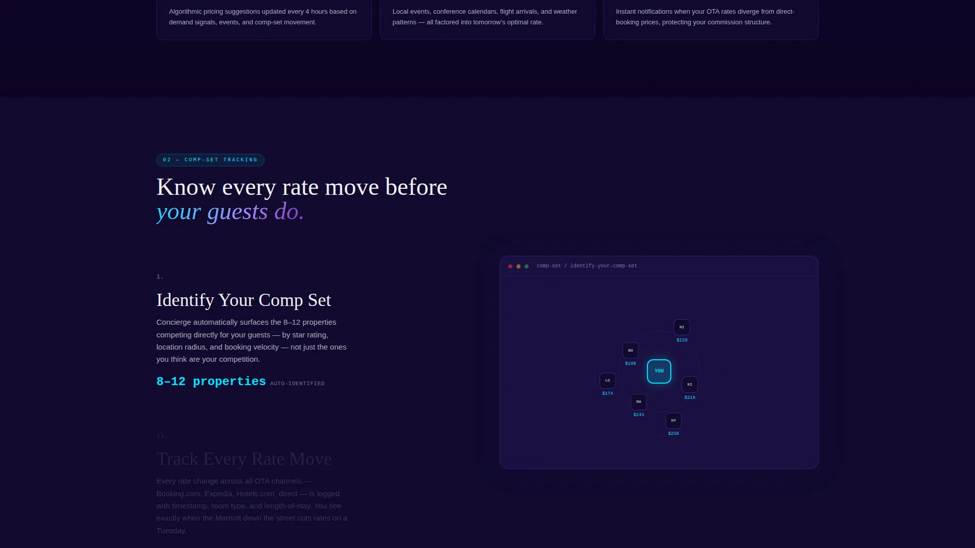 Smart Hospitality Landing Page Template