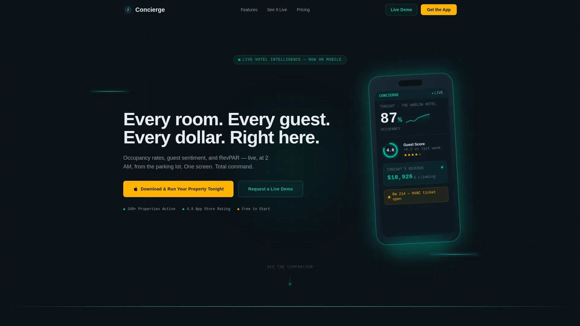 Premier Hospitality Landing Page Template