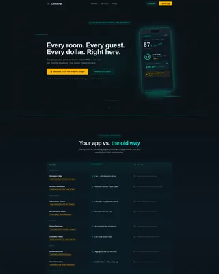 Premier Hospitality Landing Page Template