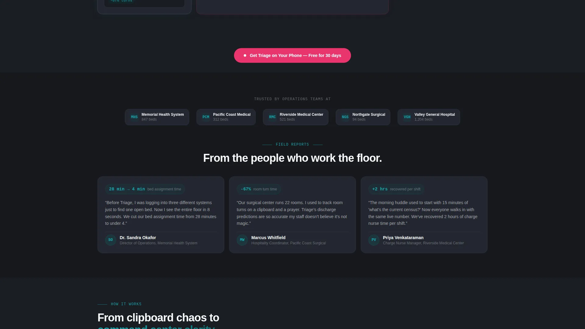 Real-Time Patient Management Landing Page Template
