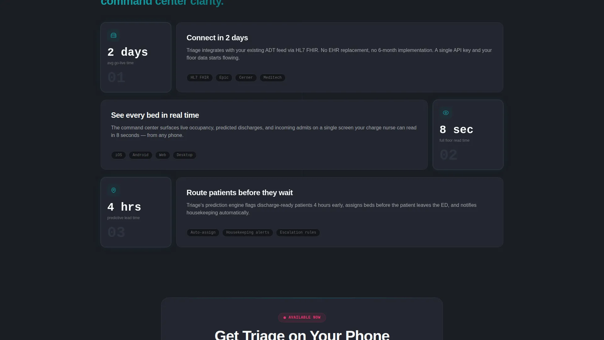Real-Time Patient Management Landing Page Template