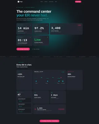 Real-Time Patient Management Landing Page Template