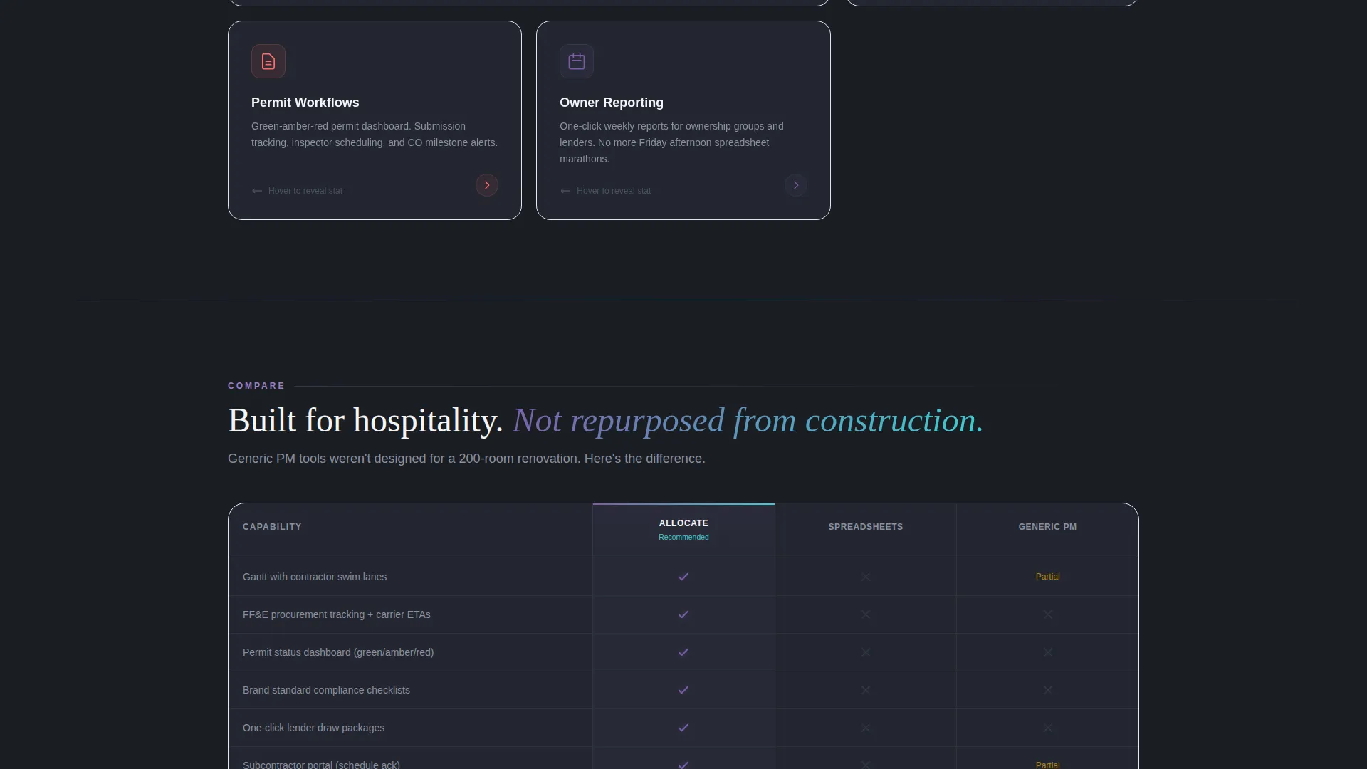 Hospitality Project Management Landing Page Template
