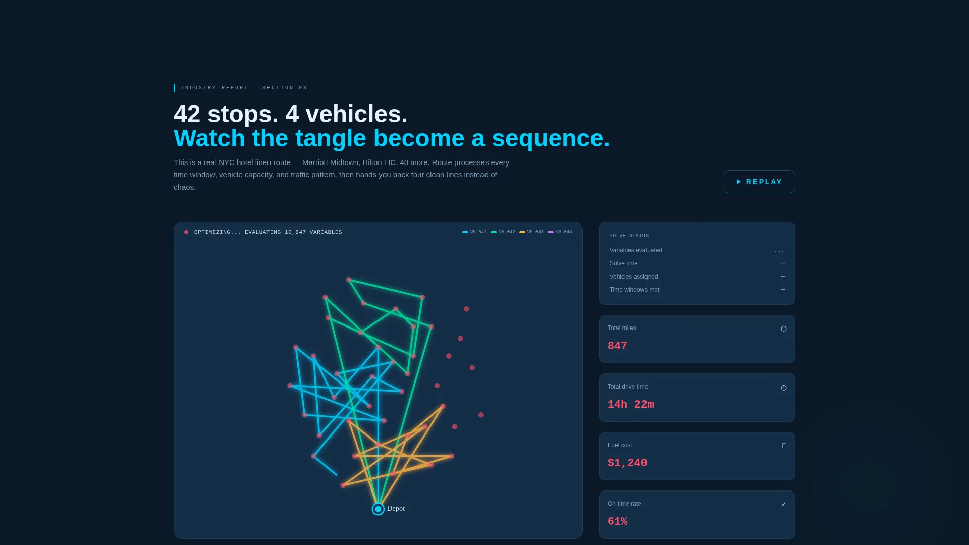 Hospitality Route Optimization Landing Page Template