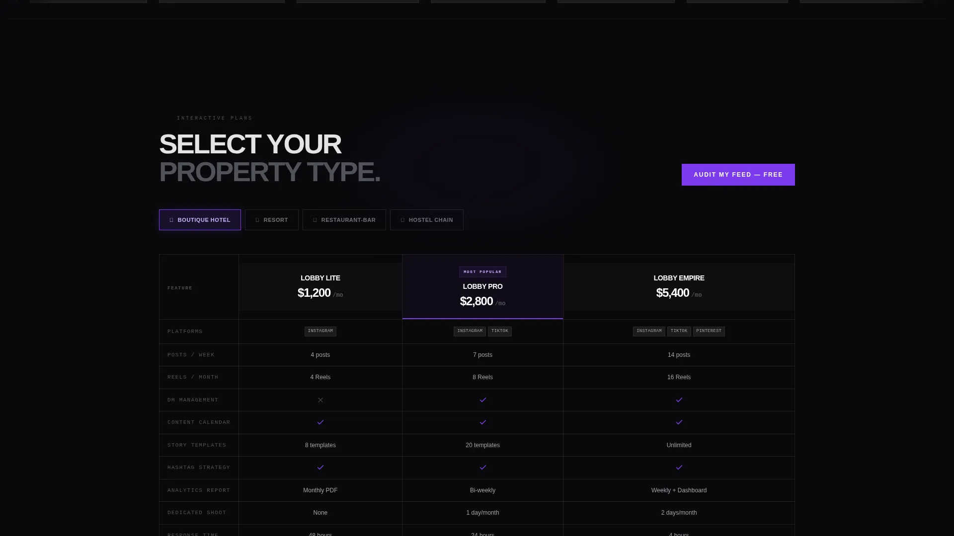 Bold Hospitality Social Media Agency Landing Page