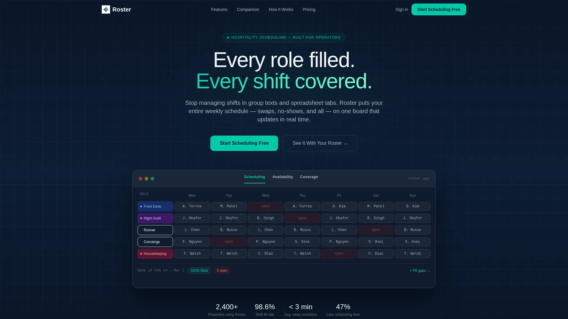 Hospitality Staff Scheduling Landing Page Template