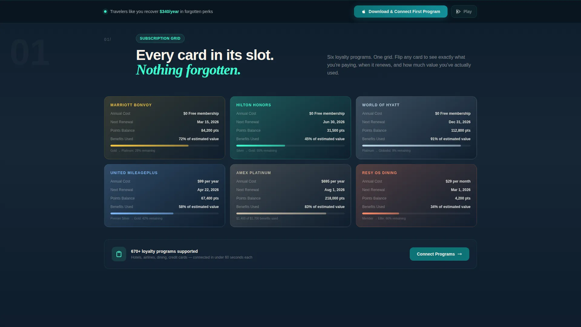 Loyalty Dashboard Landing Page Template