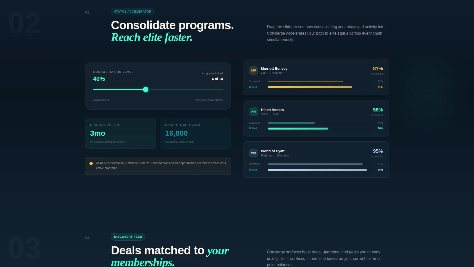 Loyalty Dashboard Landing Page Template