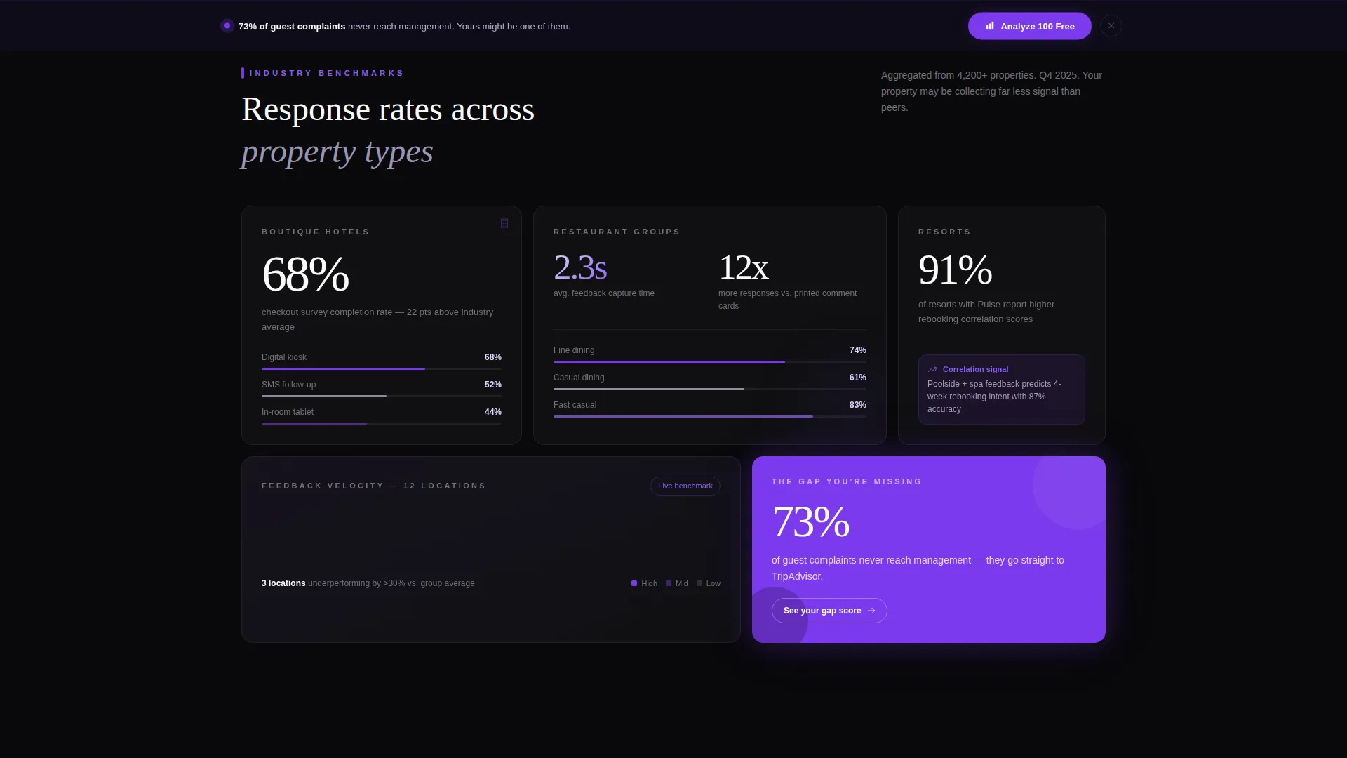 Hospitality Survey & Feedback Landing Page Template