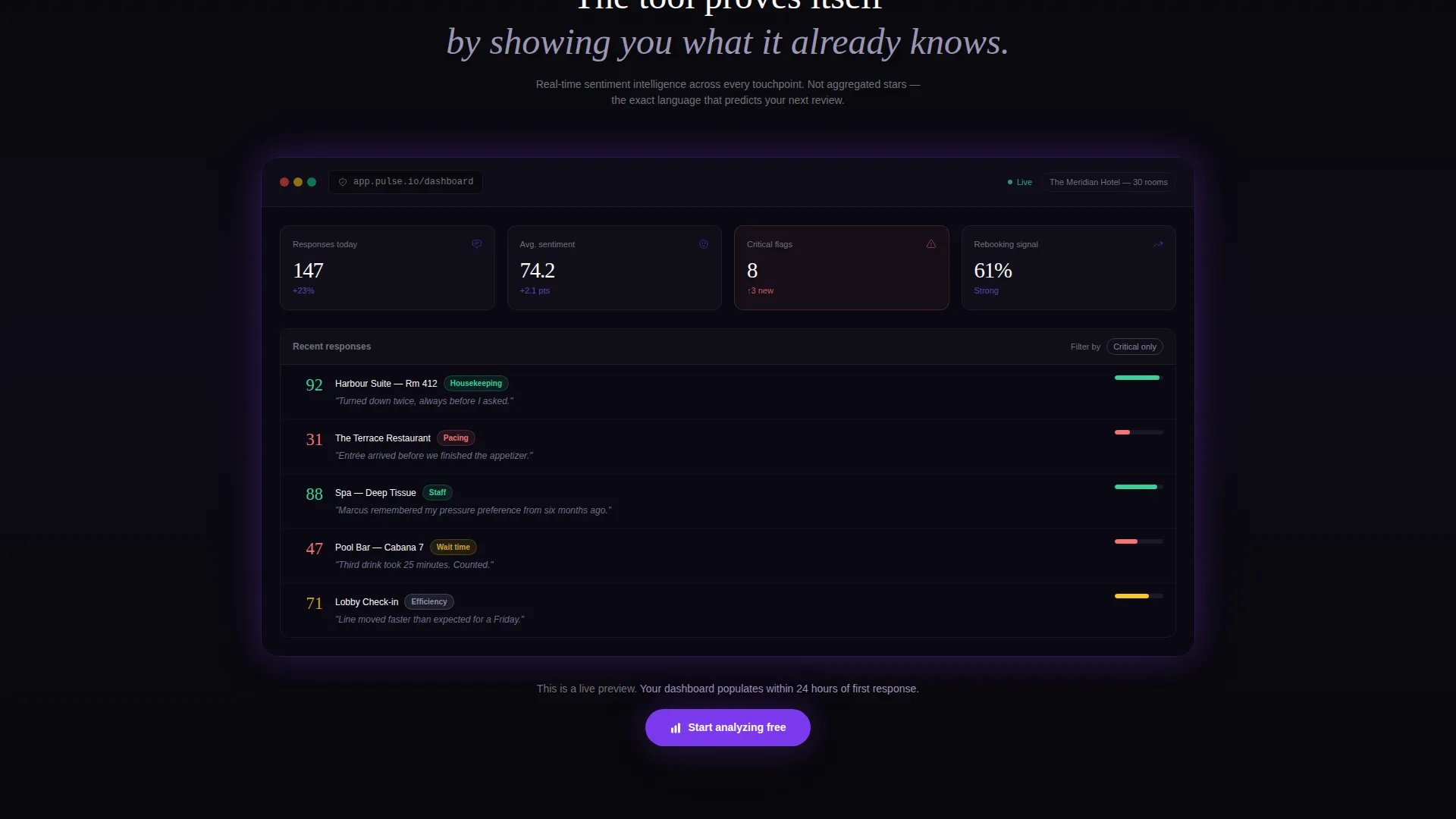 Hospitality Survey & Feedback Landing Page Template