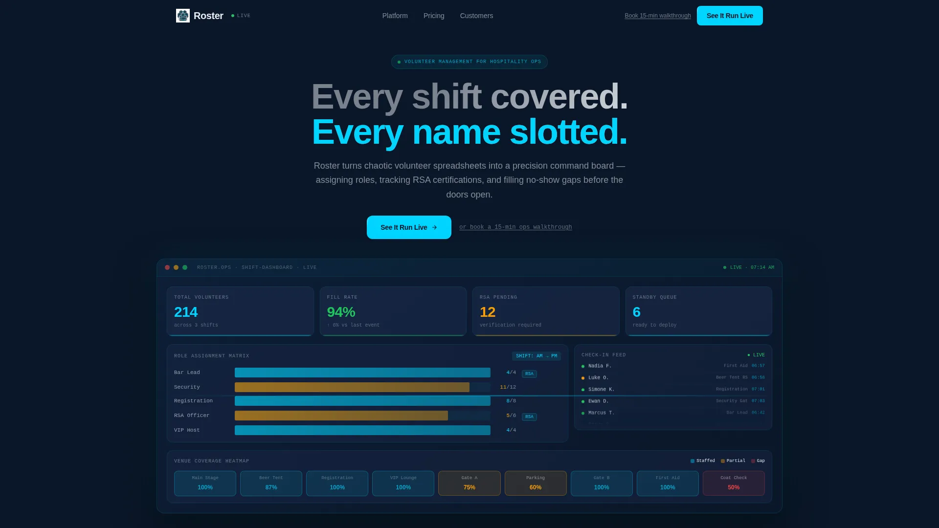 Volunteer Management Landing Page Template