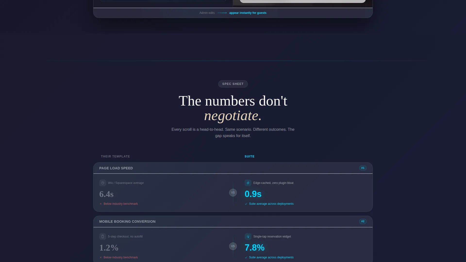 Refined Luxury Landing Page Template
