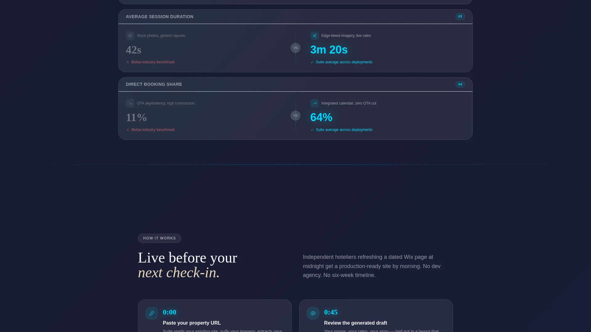 Refined Luxury Landing Page Template