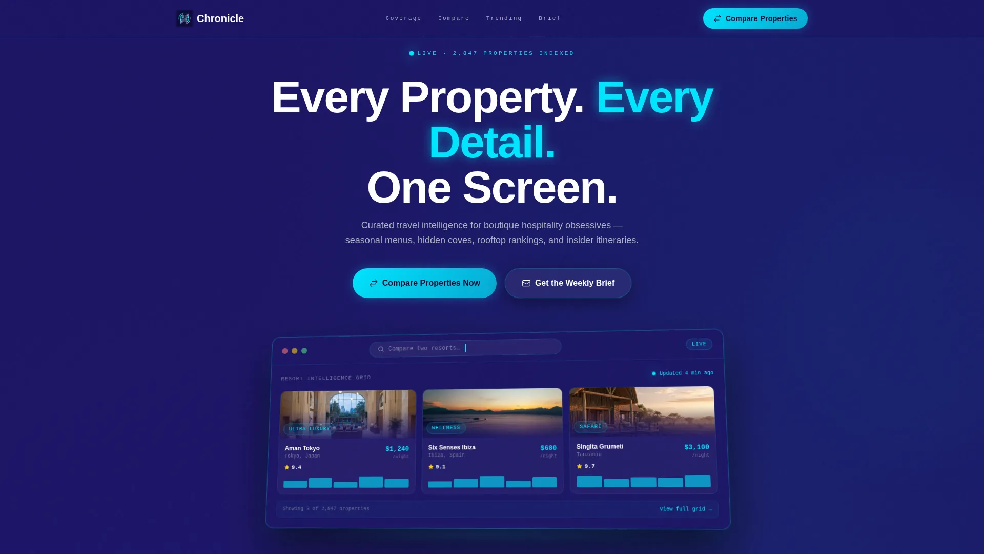 Boutique Resort Blog & Content Publisher Website Template