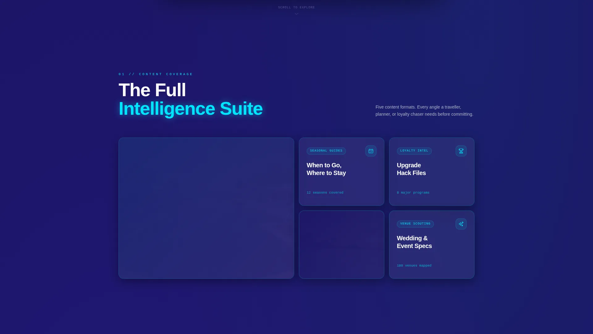 Boutique Resort Blog & Content Publisher Website Template