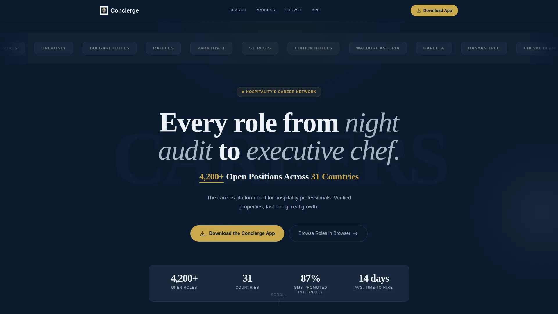Hotel & Resort Careers & Staff Recruitment Website Template
