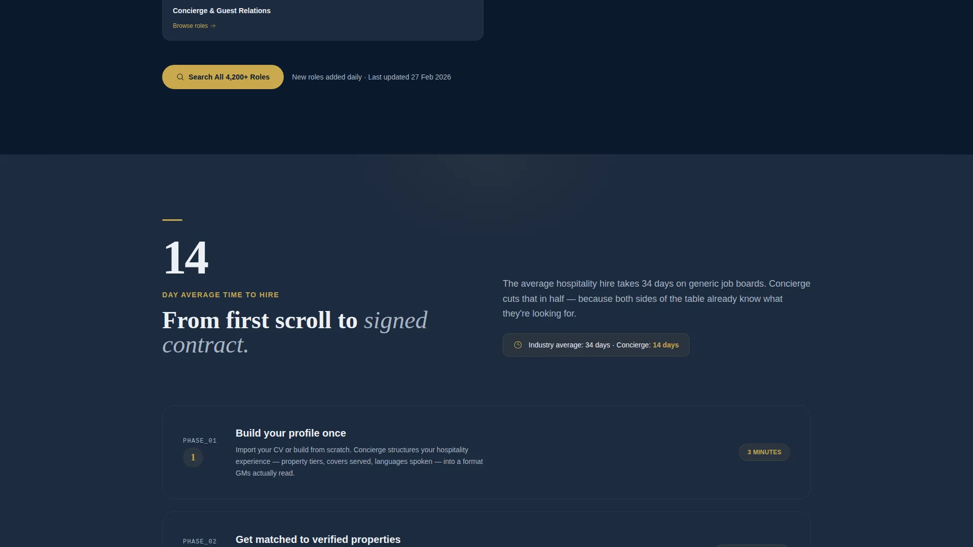 Hotel & Resort Careers & Staff Recruitment Website Template