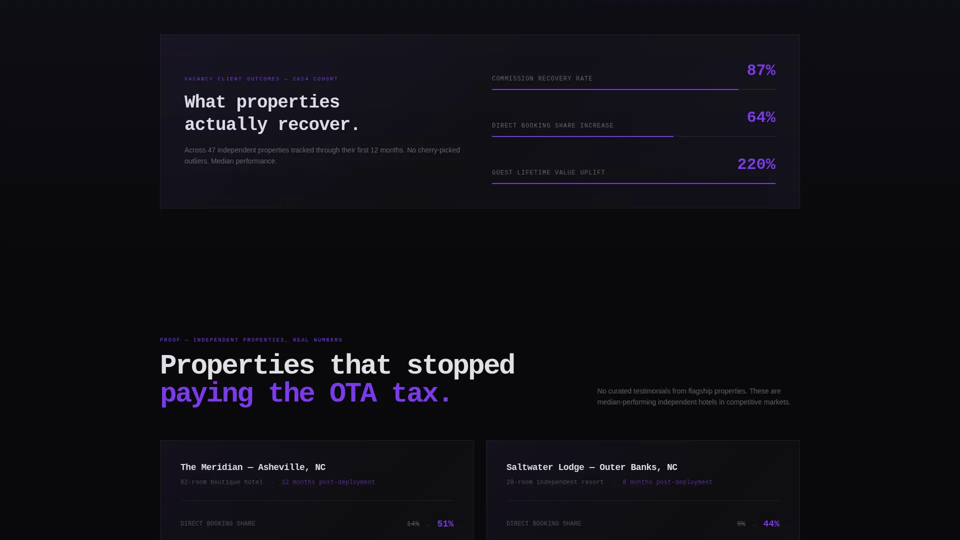 Hotel Direct Booking Conversion Website Template