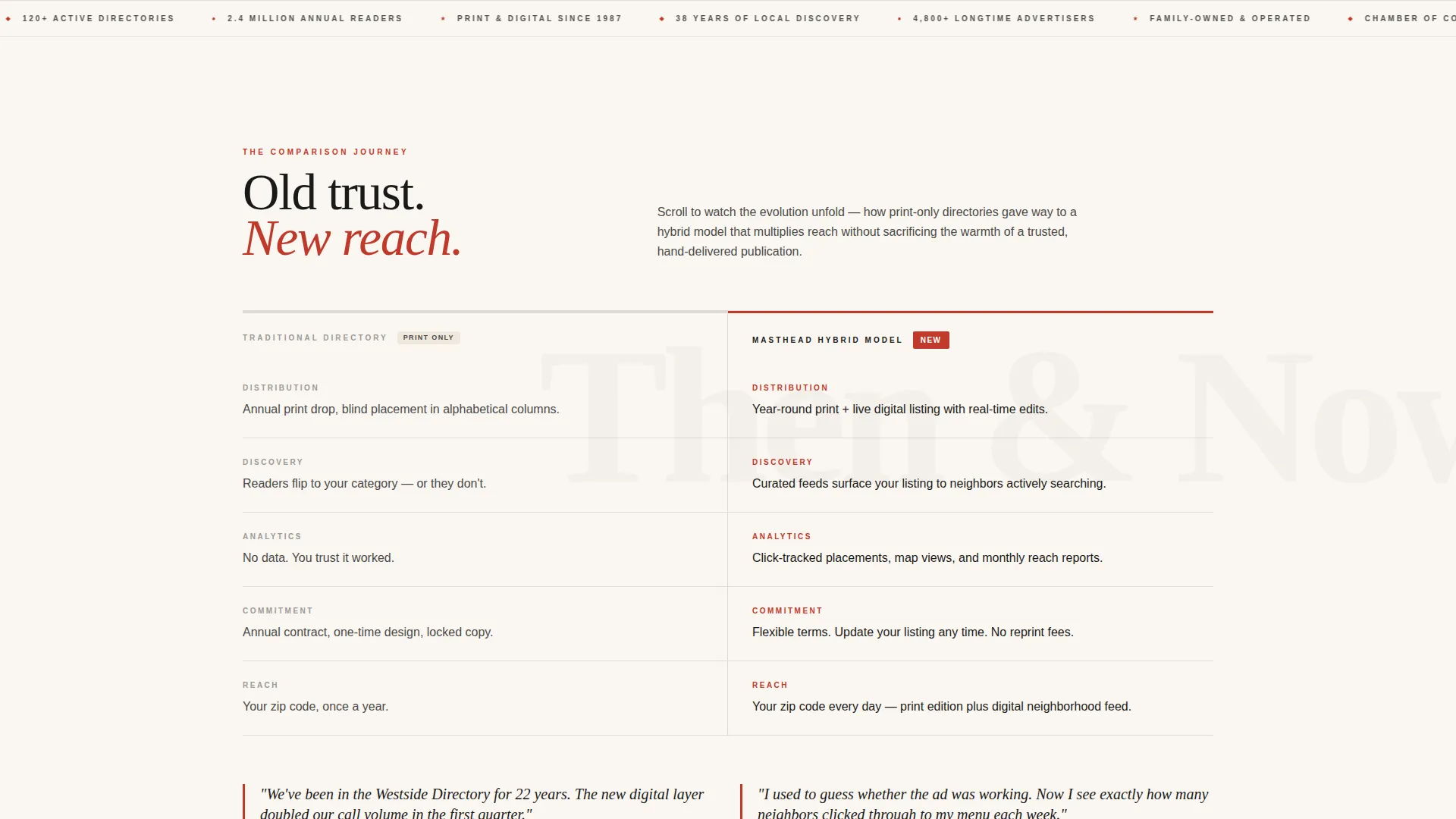Family-Owned Business Directory Website Template