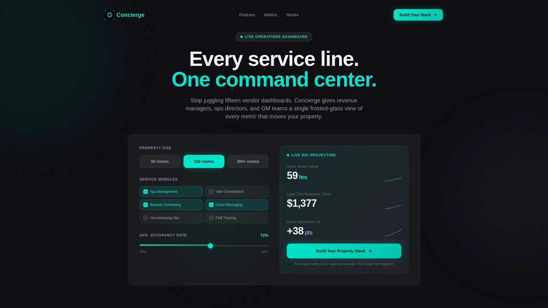 Hotel Operations All-Services Dashboard Website Template