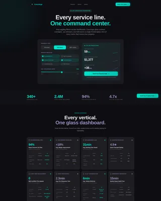 Hotel Operations All-Services Dashboard Website Template