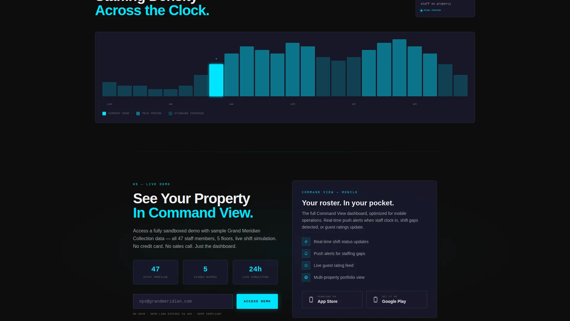 Hotel Team & Department Directory Website Template