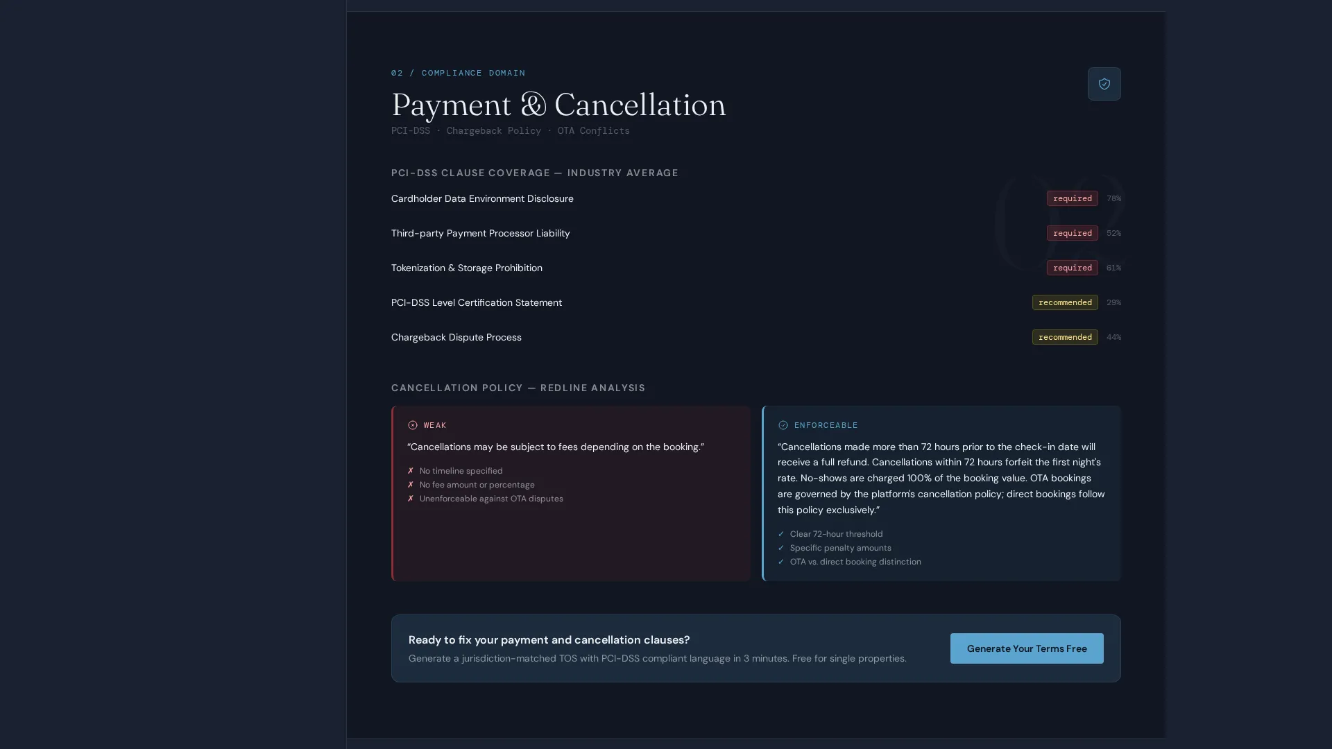 Hotel Terms of Service & Guest Rights Website Template