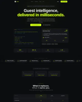 Hotel Guest Reviews & Verified Testimonials Website Template