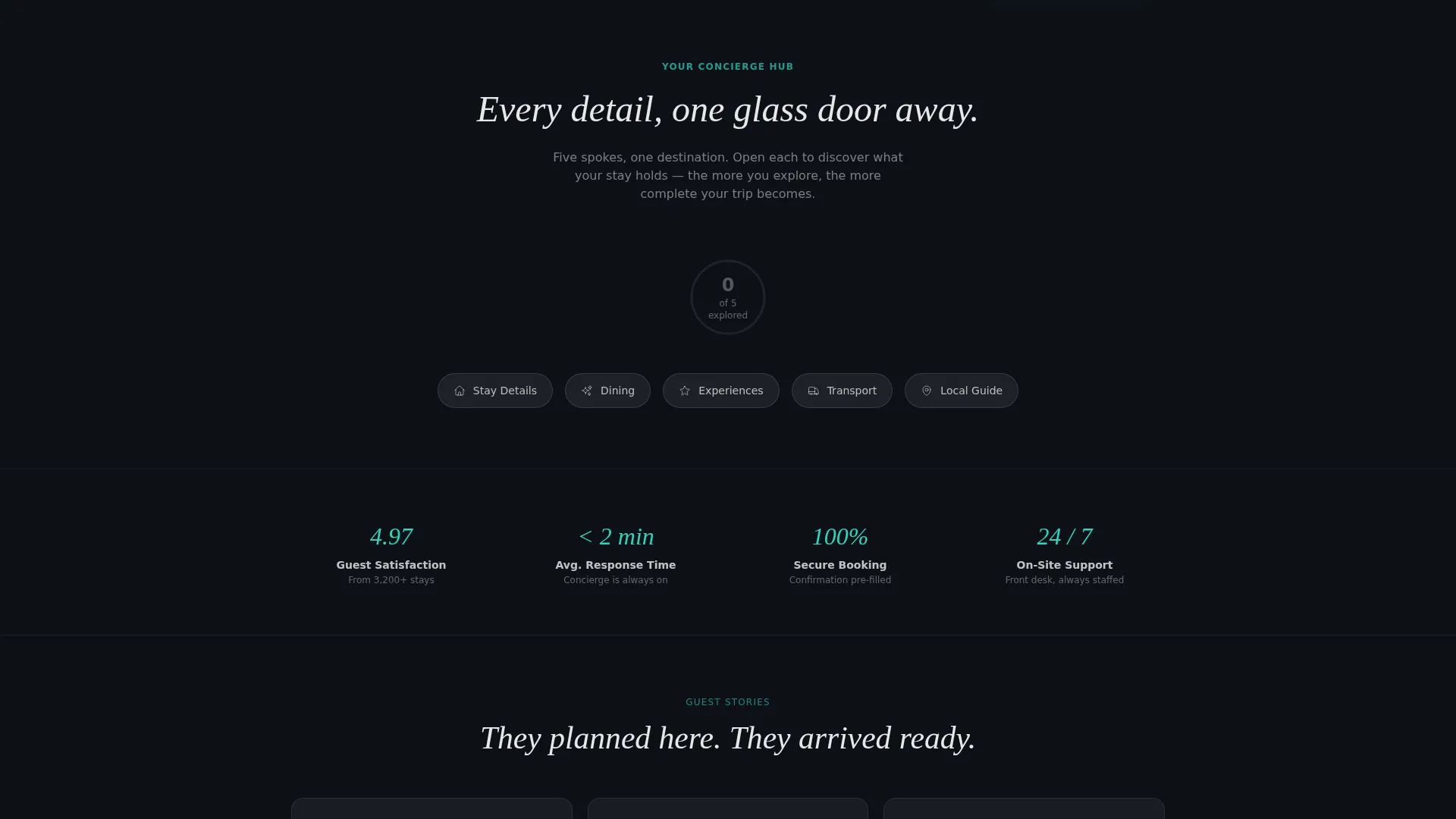 Hotel Booking Confirmation & Post-Stay Experience Website Template