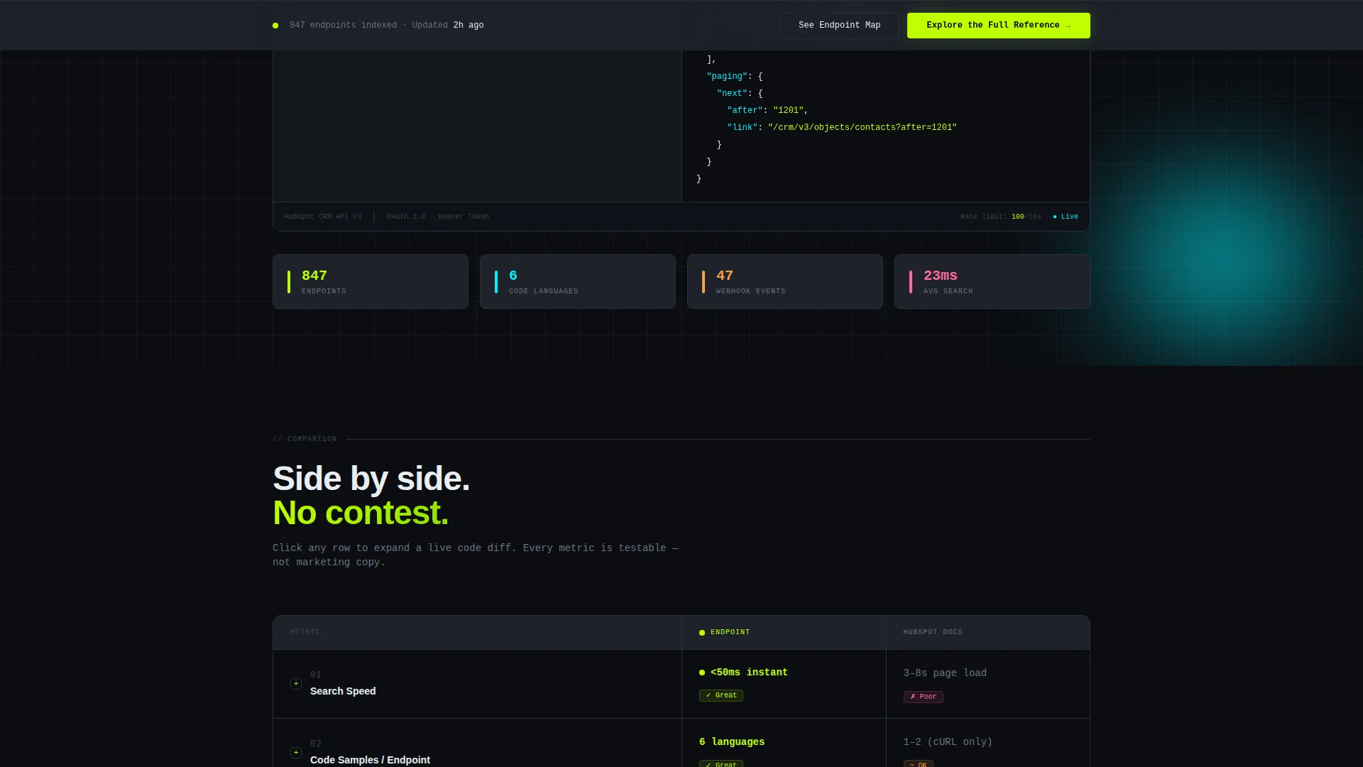 API Integration | Free Website Template | Rocket