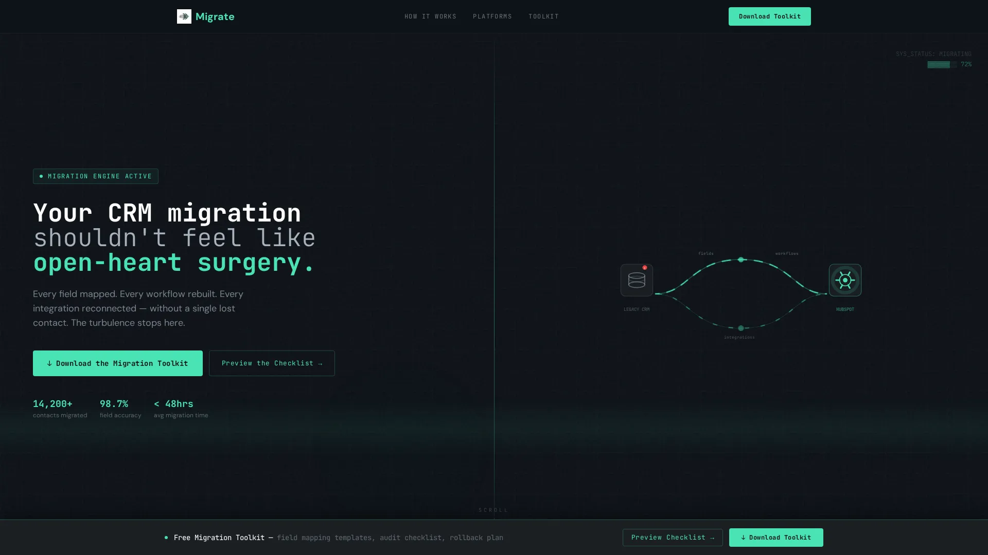 Seamless HubSpot | Free Website Template | Rocket