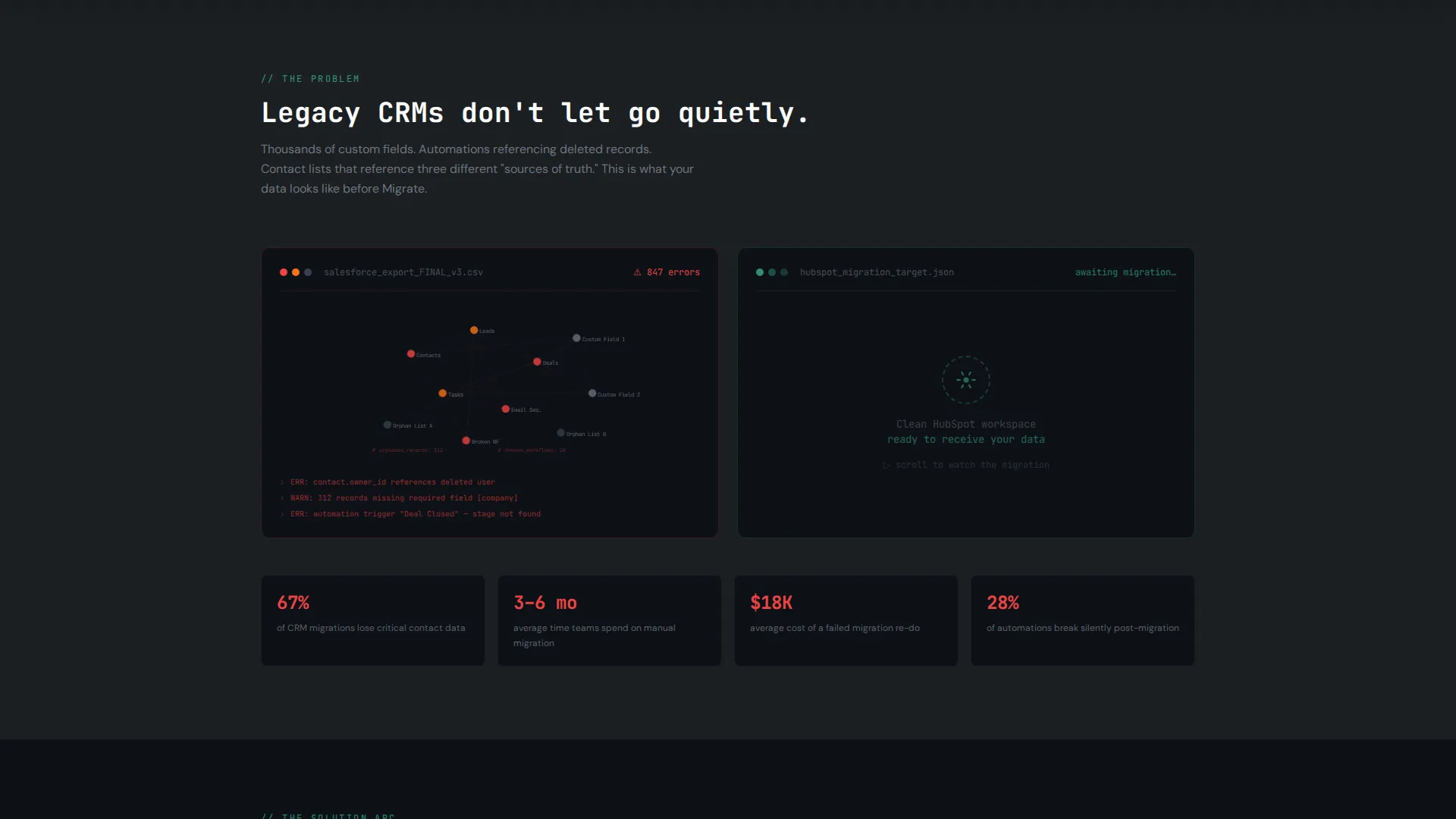 Seamless HubSpot | Free Website Template | Rocket