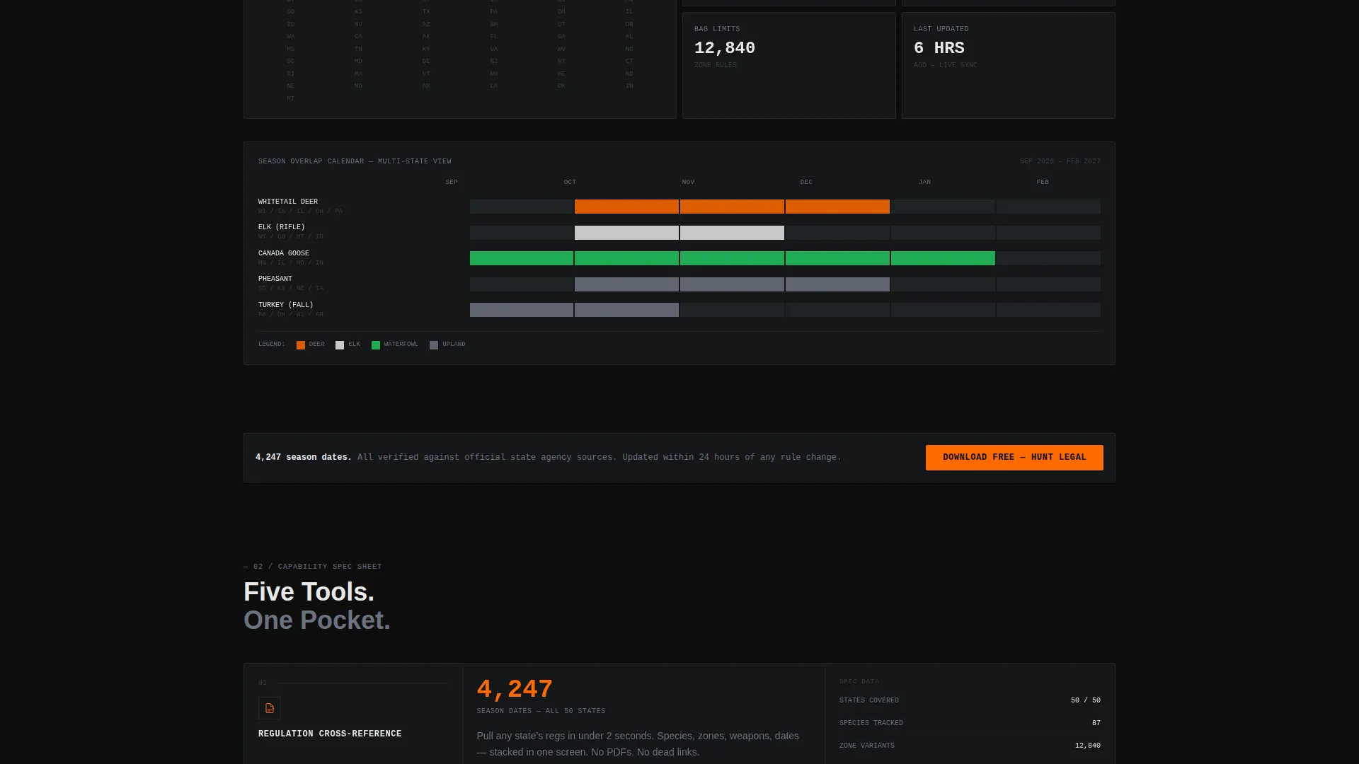 Hunting Season & Regulation App Landing Page Template