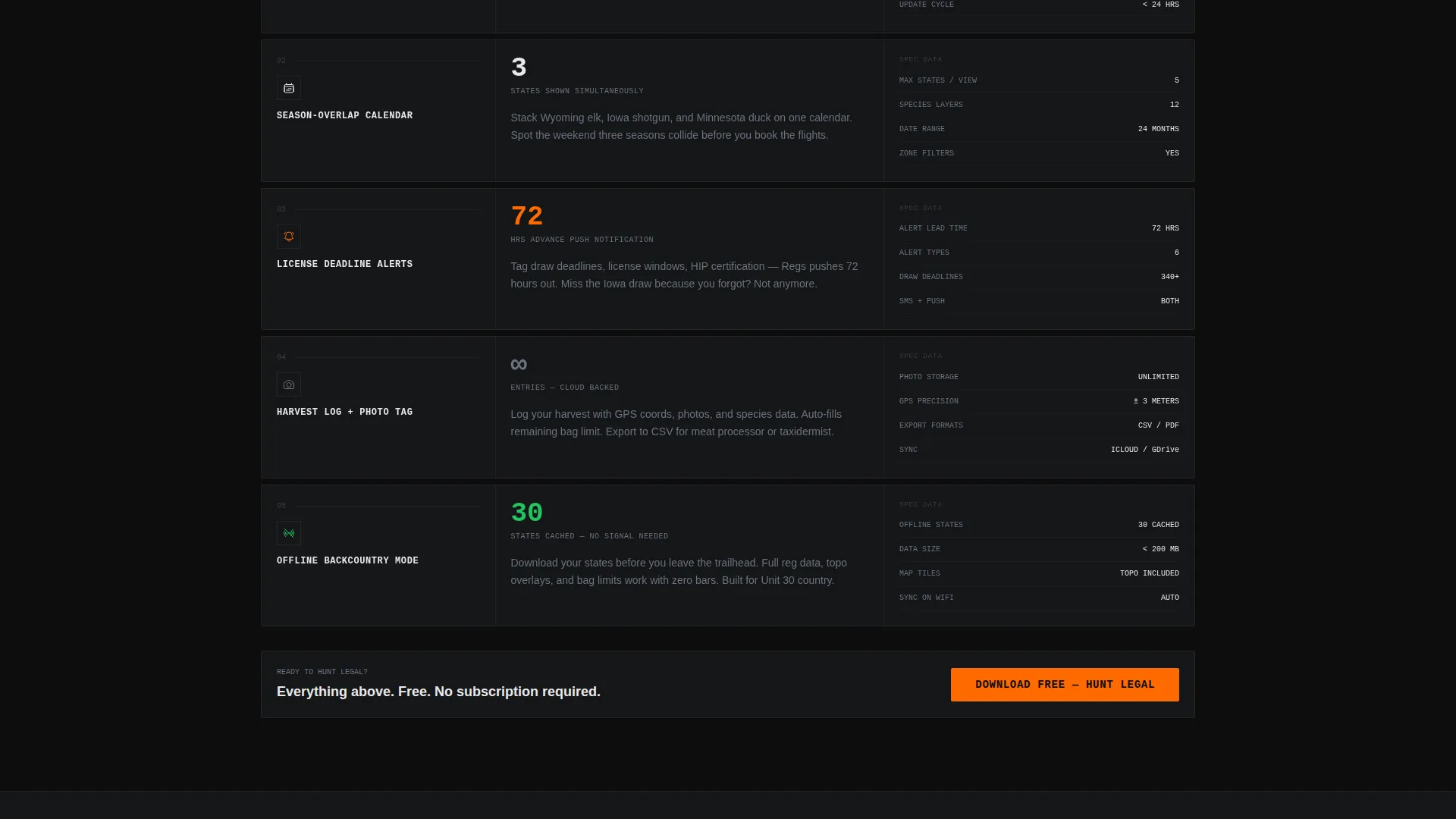 Hunting Season & Regulation App Landing Page Template