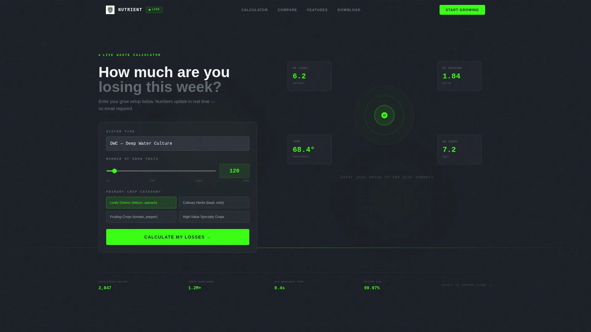 Precision Hydroponics Management Landing Page Template