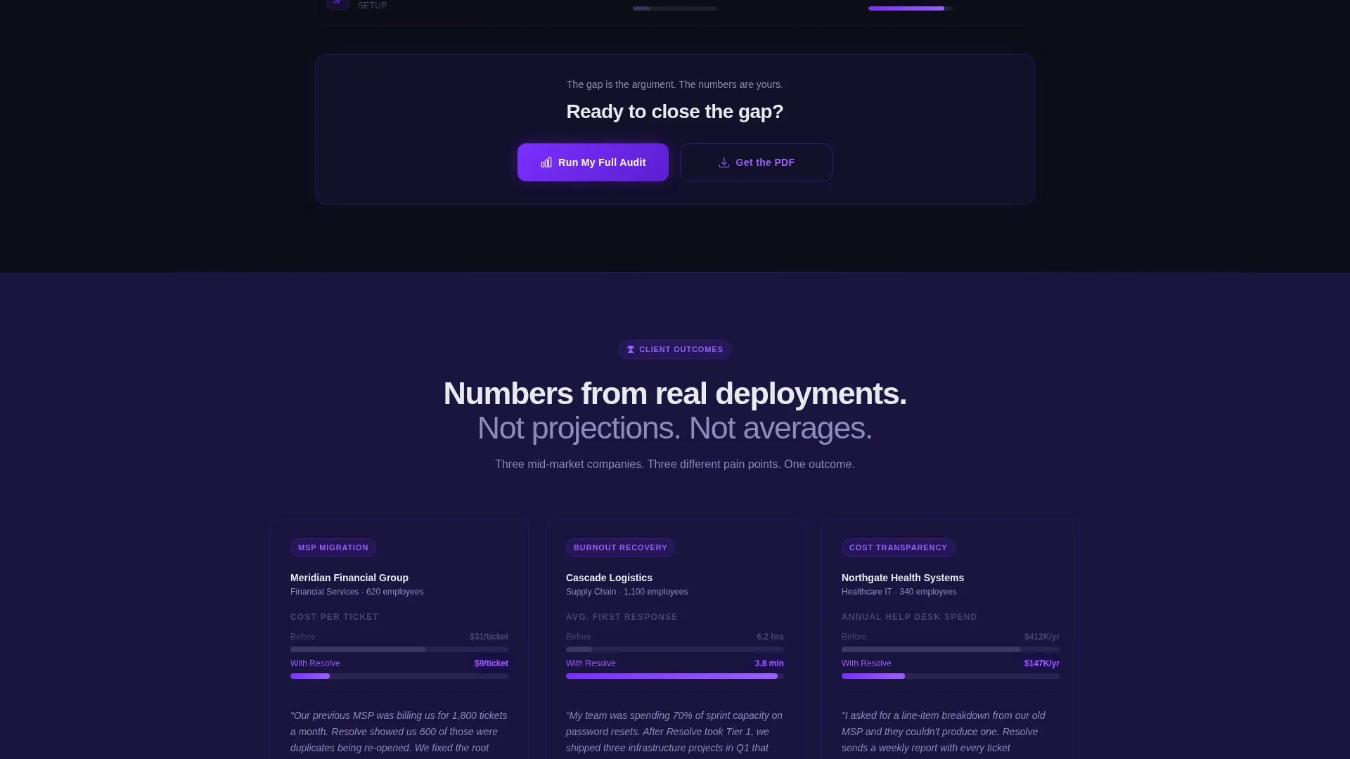 IT Help Desk Comparison Landing Page Template