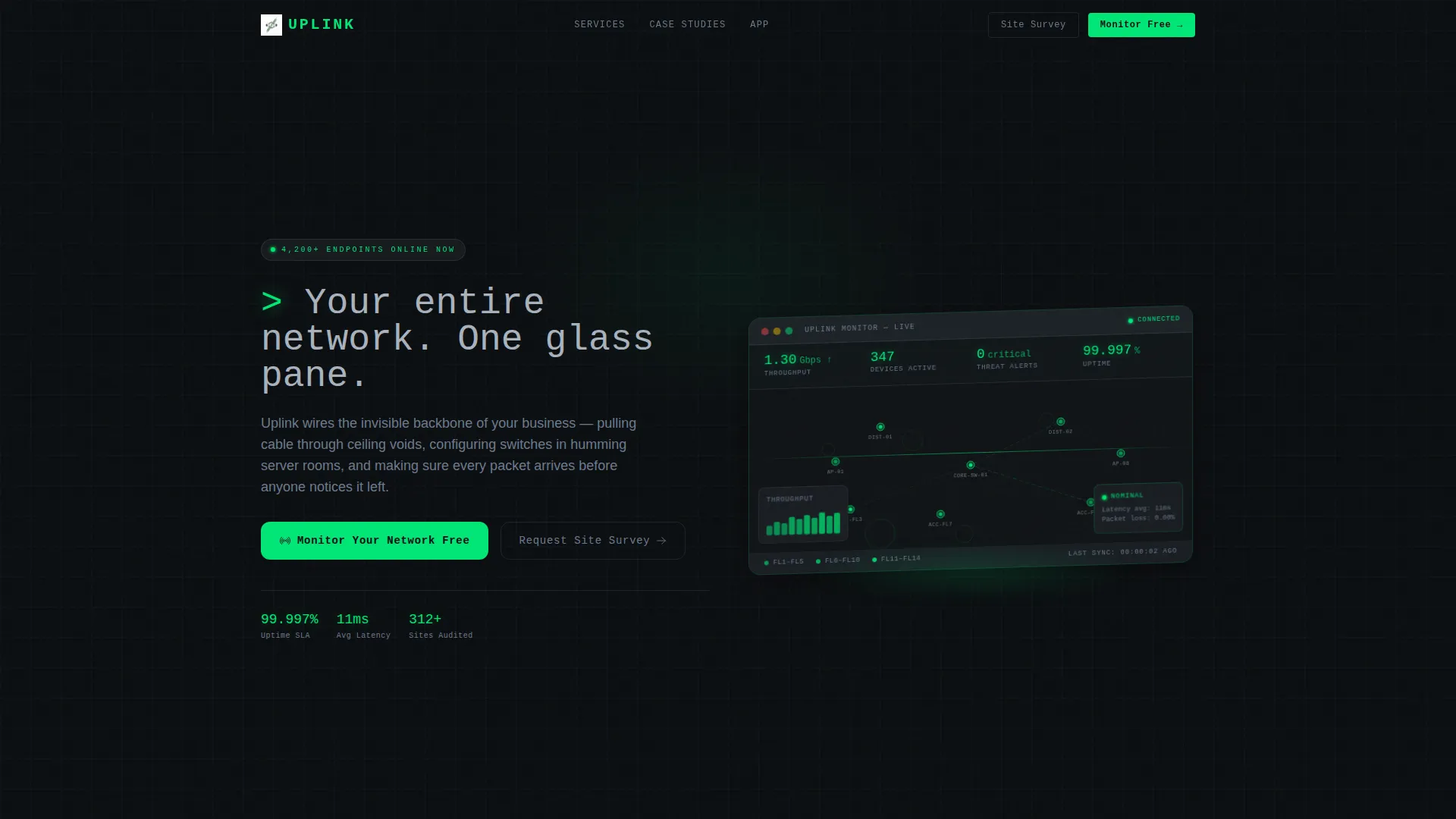 Bento Grid Landing Page for IT Networking Teams