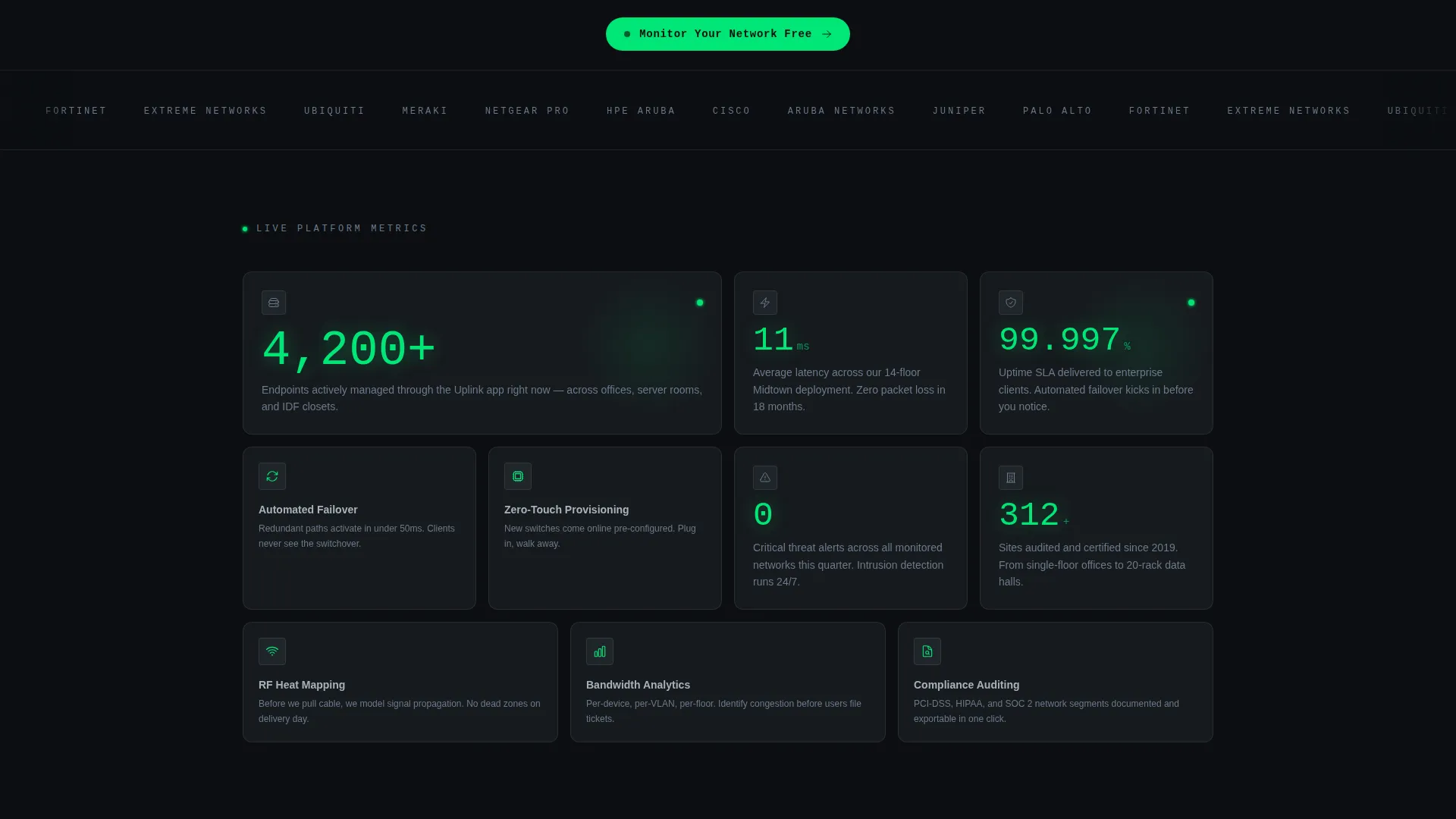Bento Grid Landing Page for IT Networking Teams