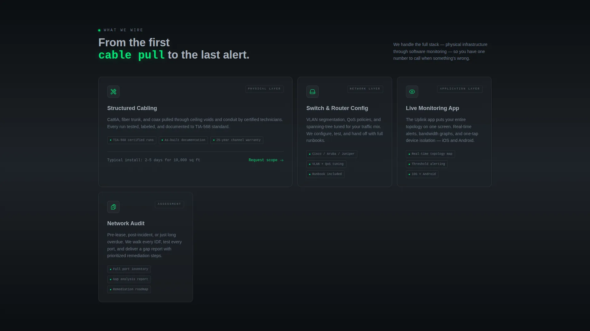 Bento Grid Landing Page for IT Networking Teams