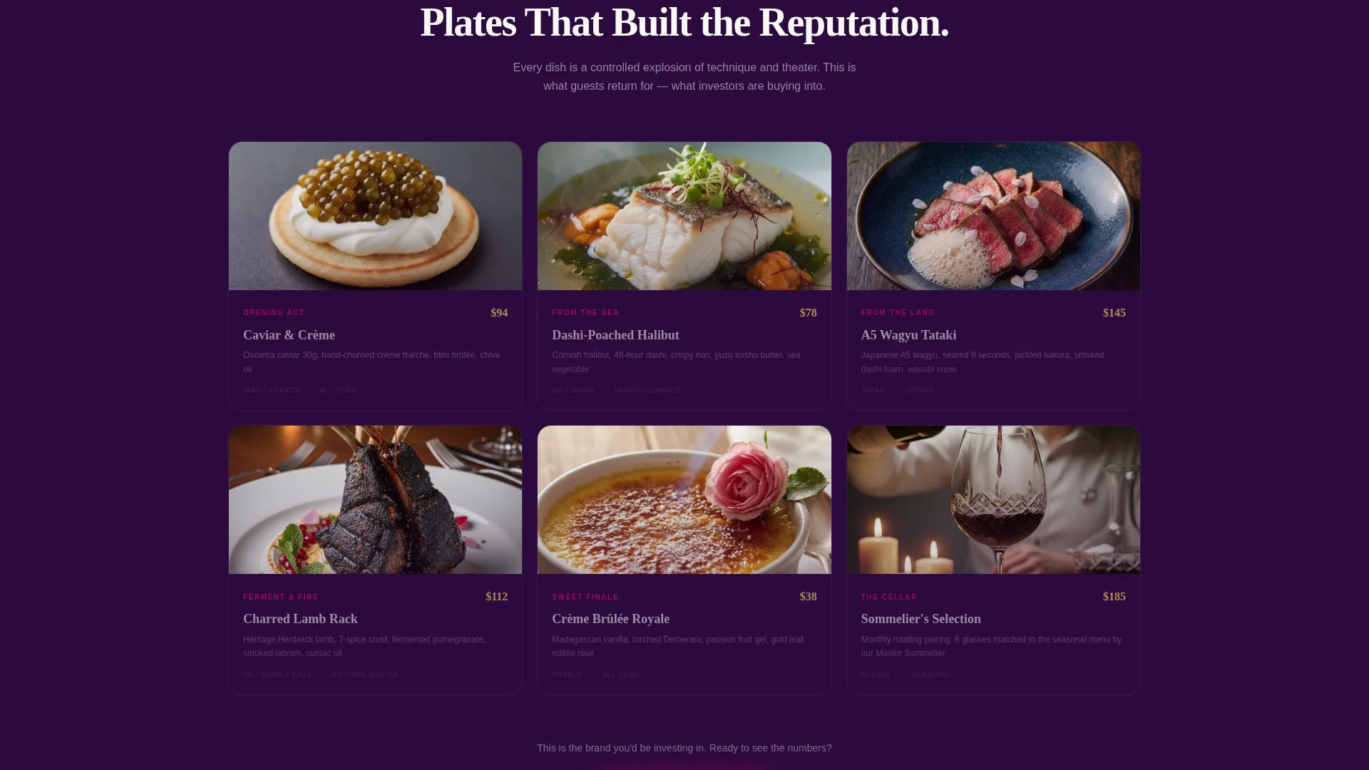 Franchise Business Specialist Professional Website Template