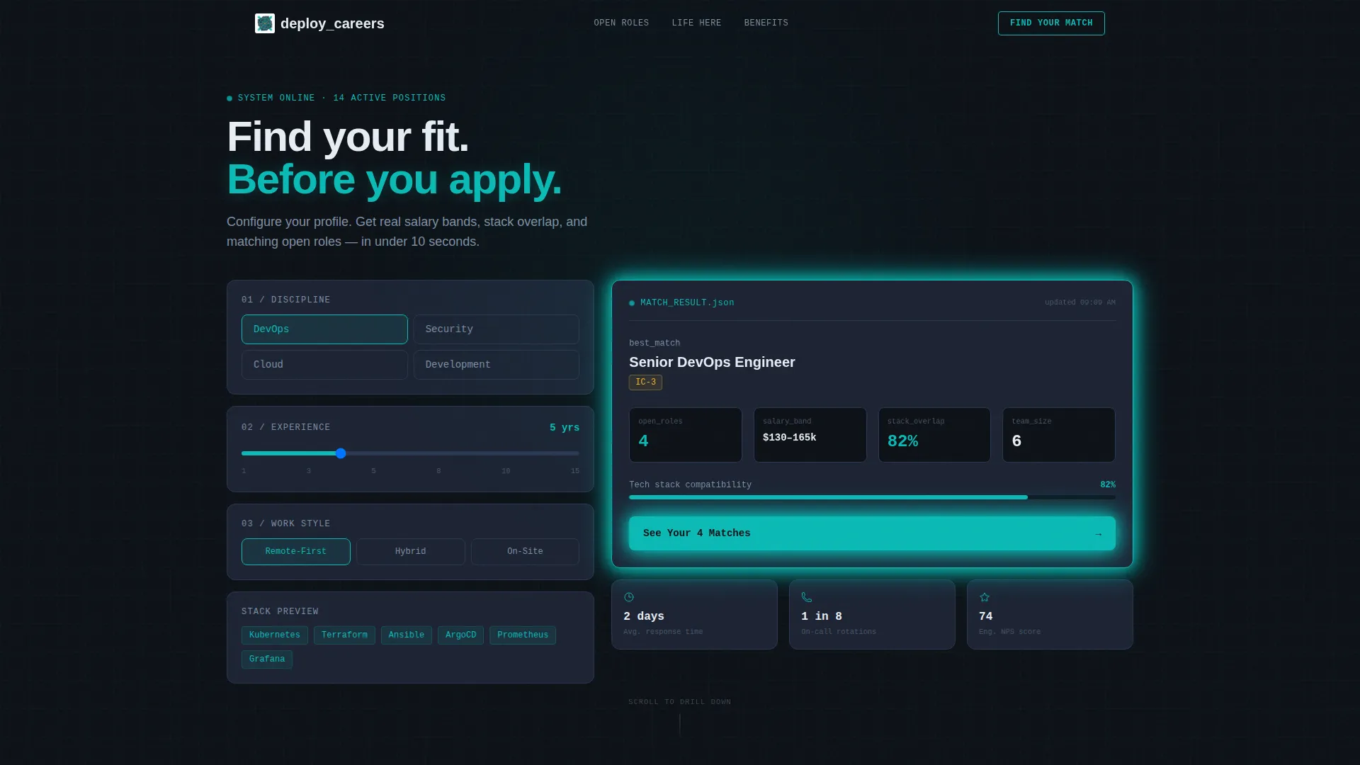 IT Services Careers Landing Page Template