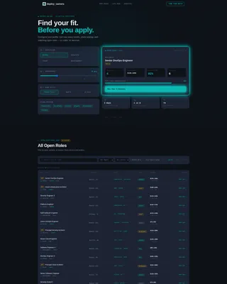 IT Services Careers Landing Page Template