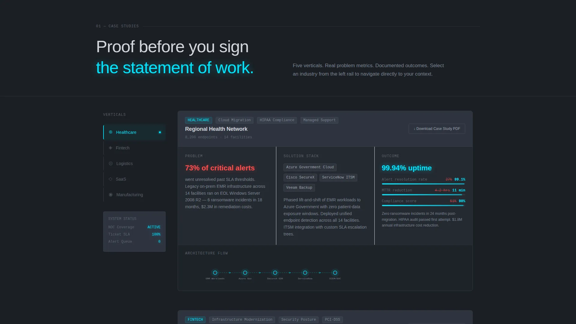 IT Services Case Study Landing Page Template