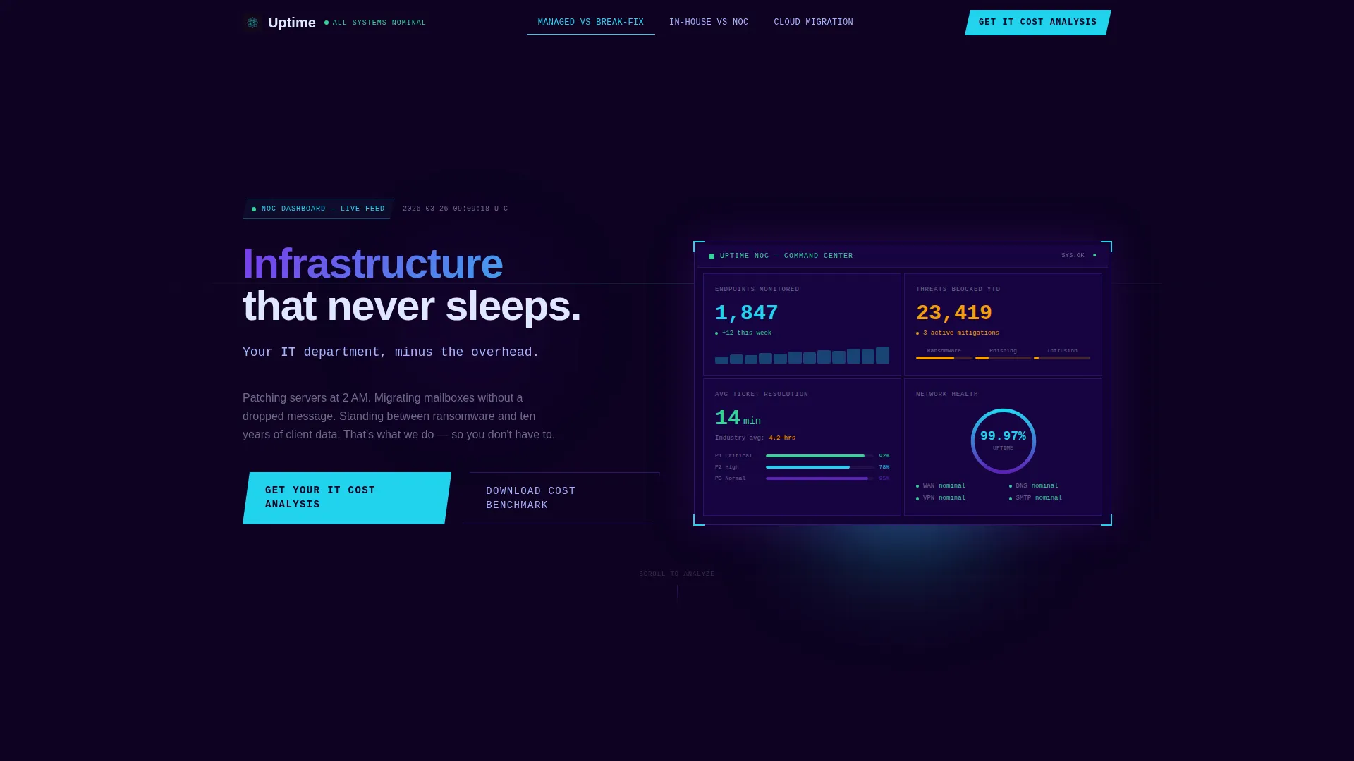 Dependable IT Services Landing Page Template