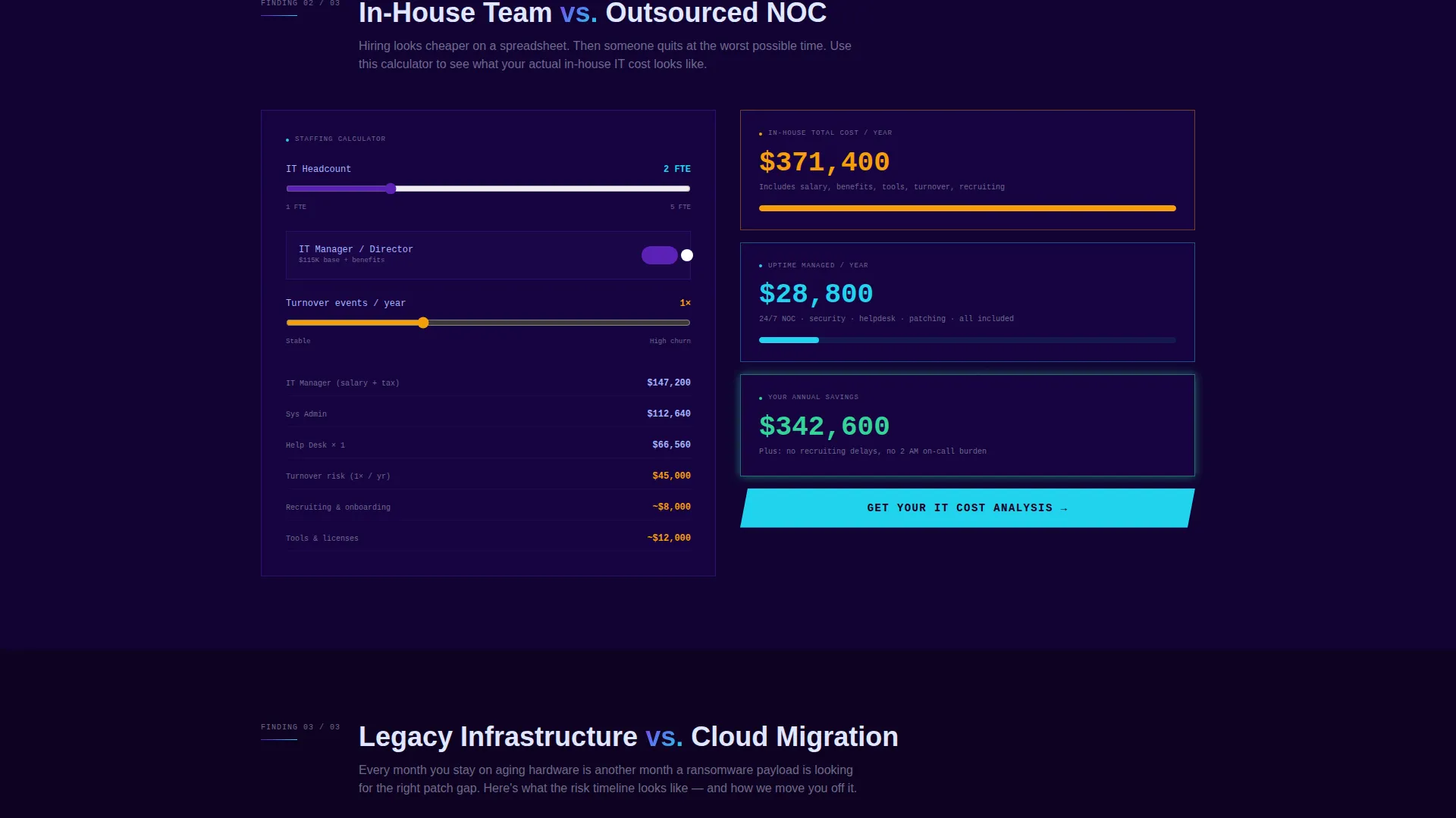 Dependable IT Services Landing Page Template