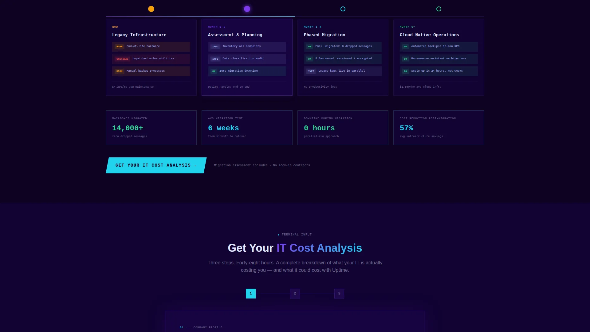 Dependable IT Services Landing Page Template