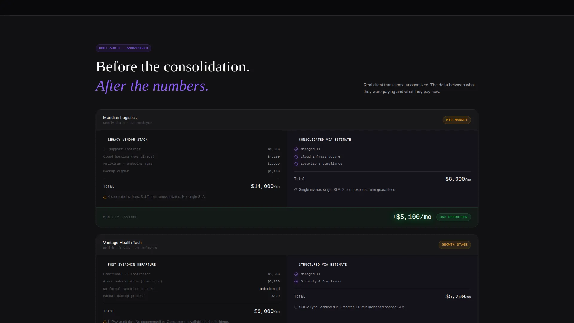 IT Services Pricing Landing Page Template