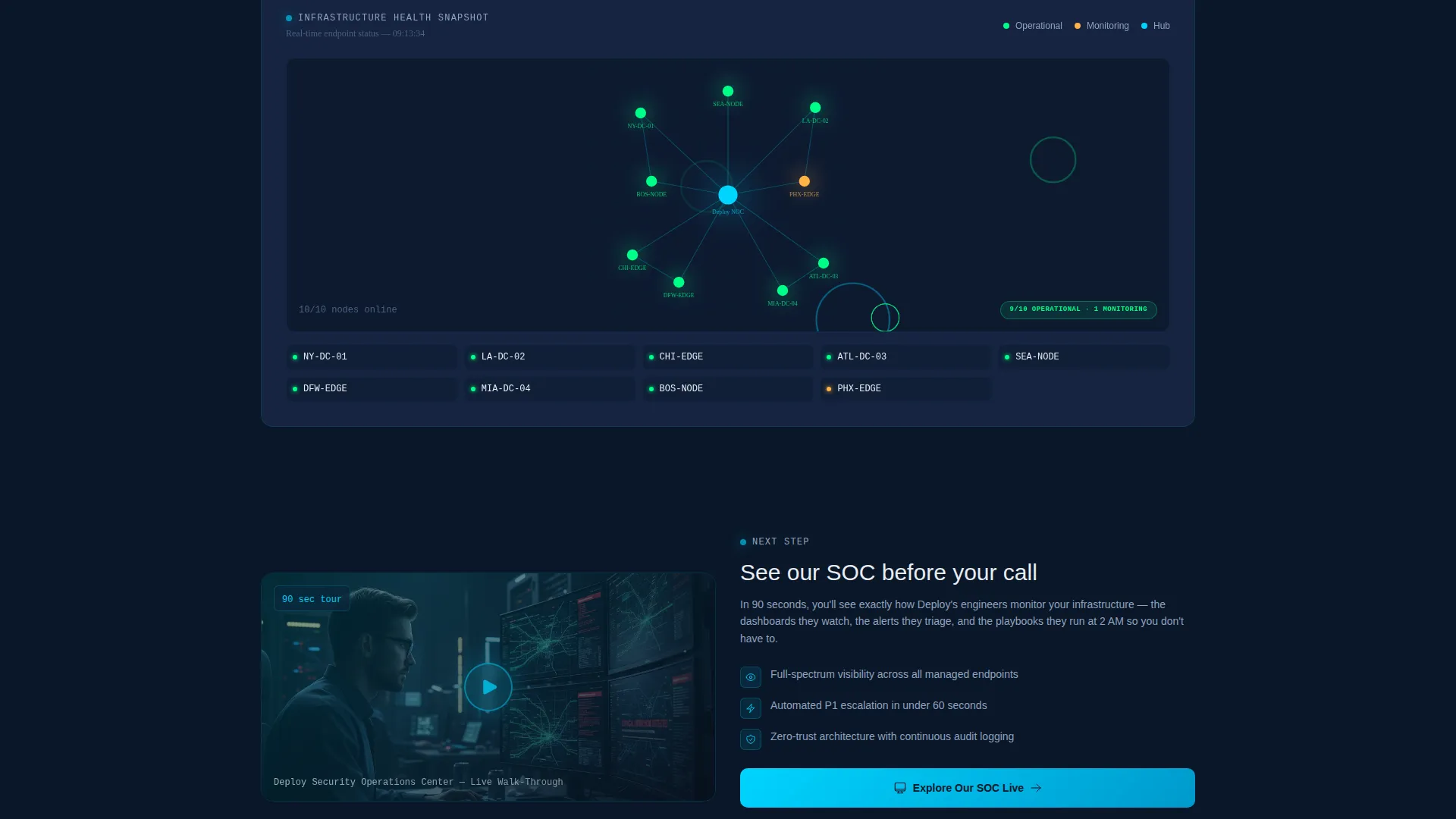IT Services Thank You Landing Page Template