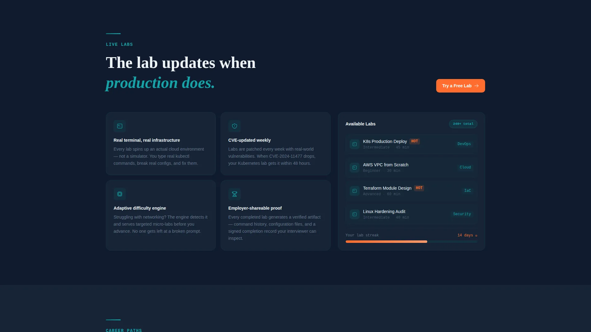 IT Training Landing Page Template | Teal Catalyst