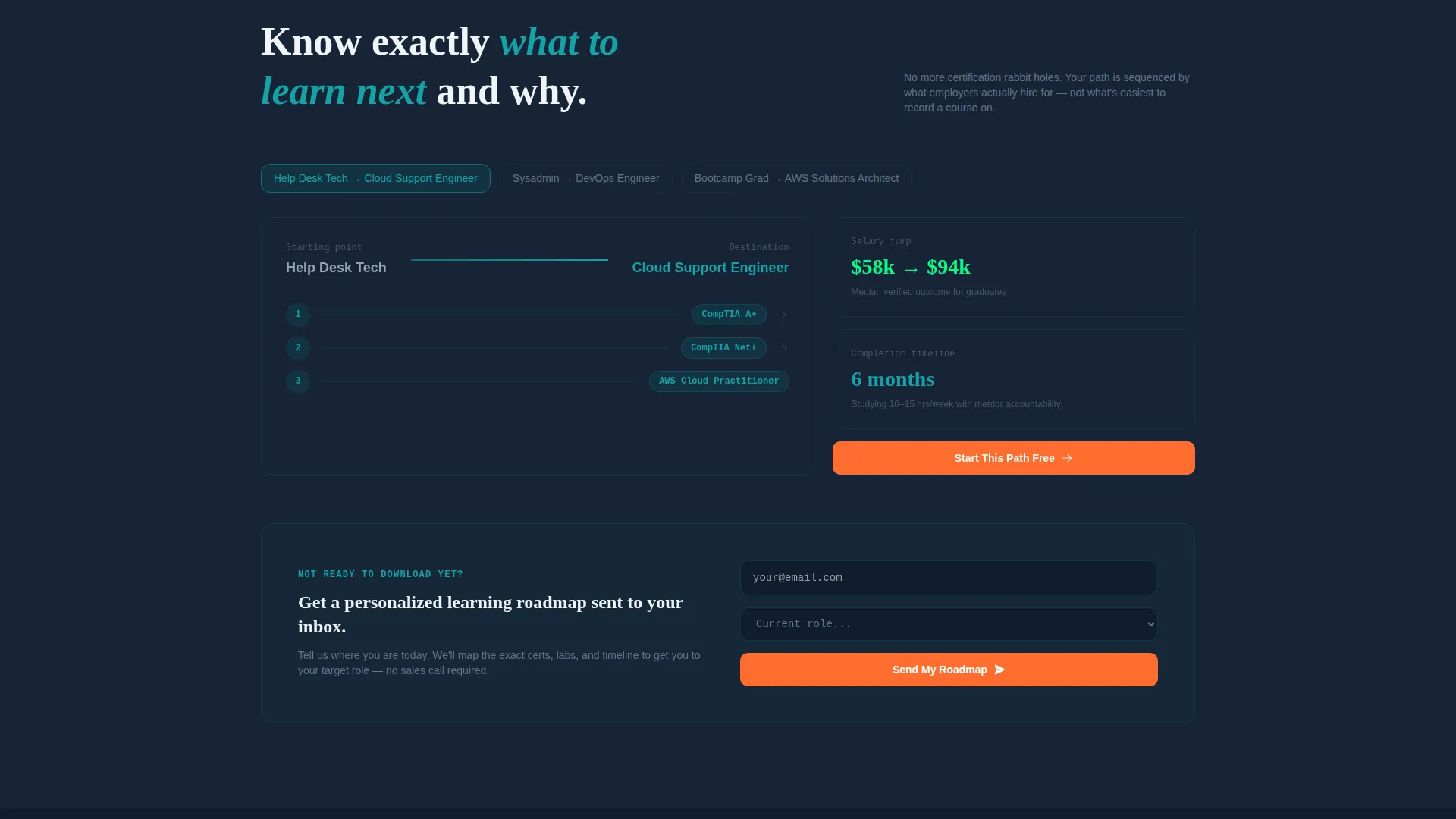 IT Training Landing Page Template | Teal Catalyst